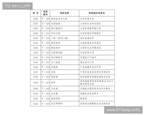 阿六最新开奖结果查询与历史中奖号码汇总